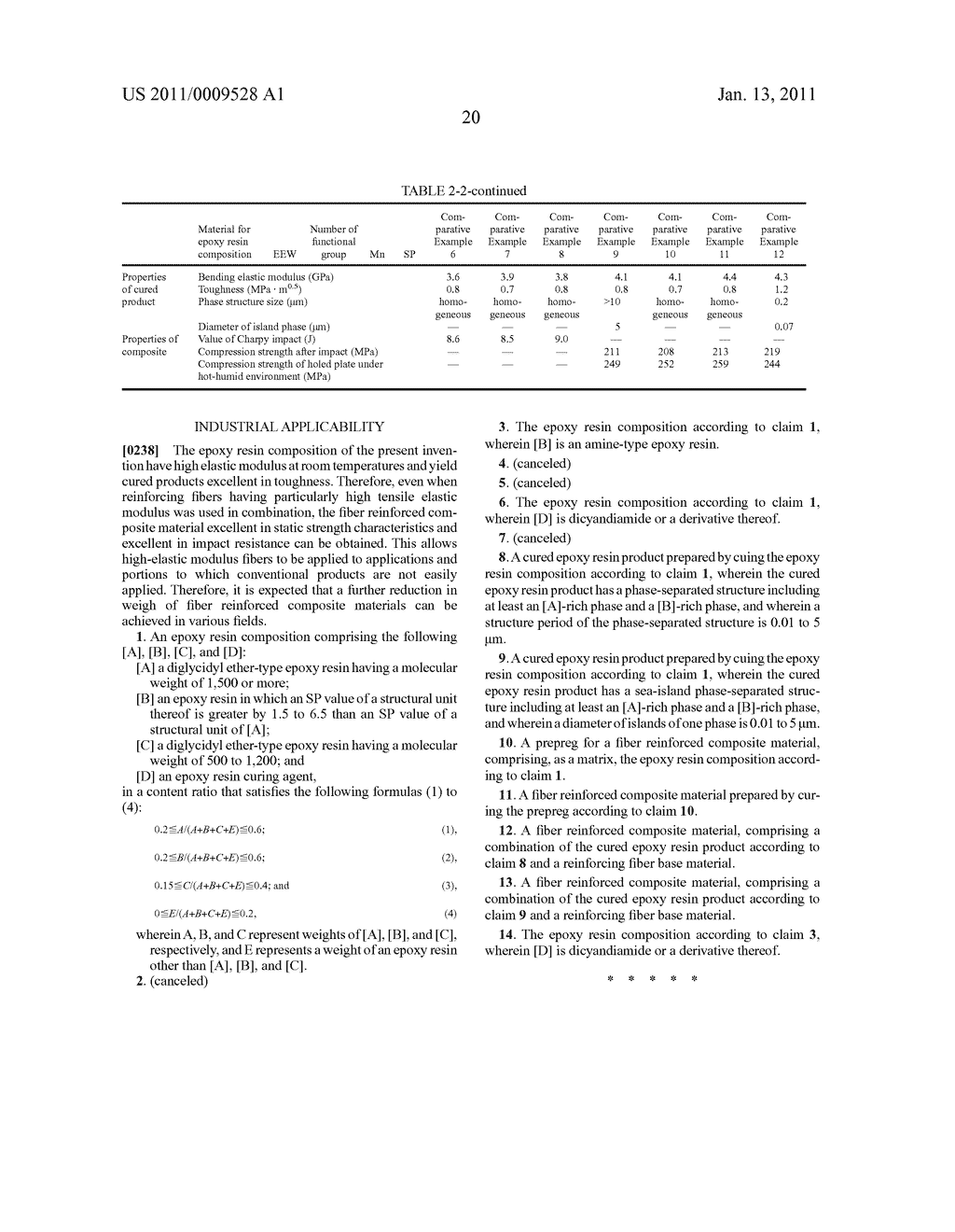 EPOXY RESIN COMPOSITION, PREPREG, AND FIBER REINFORCED COMPOSITE MATERIAL - diagram, schematic, and image 21