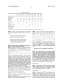 THERMALLY CONDUCTIVE RESIN COMPOSITION diagram and image