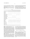 THERMALLY CONDUCTIVE RESIN COMPOSITION diagram and image