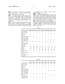 THERMALLY CONDUCTIVE RESIN COMPOSITION diagram and image