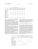 THERMALLY CONDUCTIVE RESIN COMPOSITION diagram and image