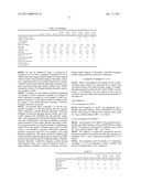 THERMALLY CONDUCTIVE RESIN COMPOSITION diagram and image