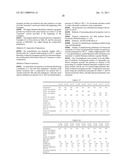 THERMALLY CONDUCTIVE RESIN COMPOSITION diagram and image