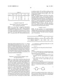 Copolymers of dibendiazocine with difunctional monomers containing sulfone and/or ketone units diagram and image