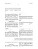 Semi Continuous Operational Method For Producing Copolymers diagram and image