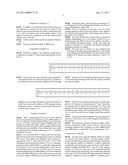 Semi Continuous Operational Method For Producing Copolymers diagram and image