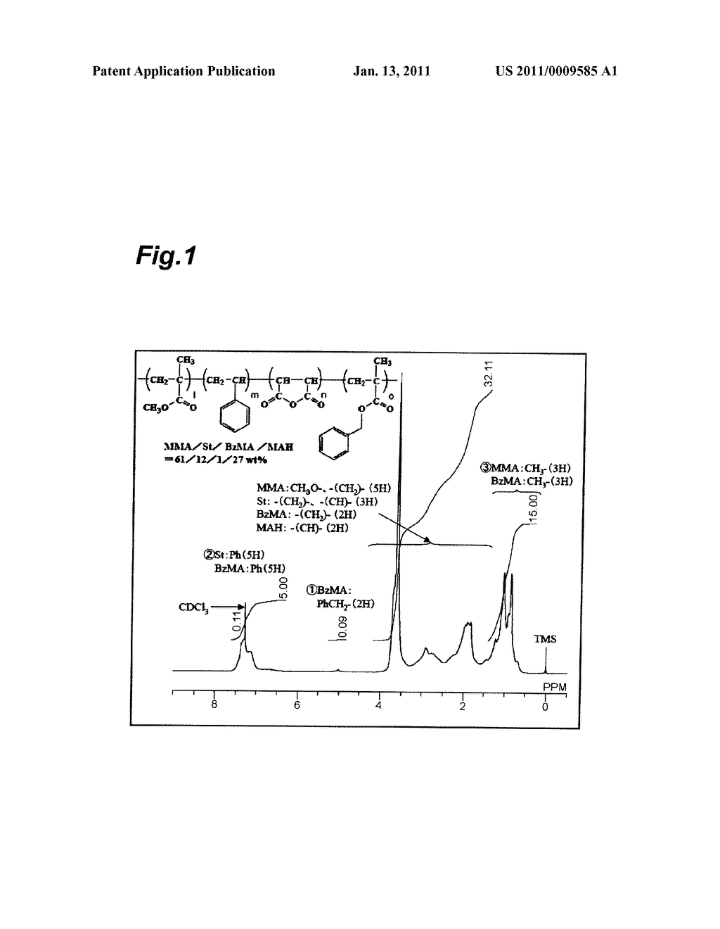 THERMOPLASTIC ACRYLIC RESIN AND MOLDED BODY FOR OPTICAL MEMBER - diagram, schematic, and image 02