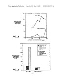 APO-2 RECEPTOR POLYPEPTIDES diagram and image