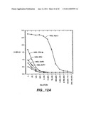 APO-2 RECEPTOR POLYPEPTIDES diagram and image