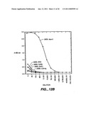 APO-2 RECEPTOR POLYPEPTIDES diagram and image