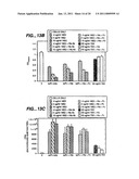 APO-2 RECEPTOR POLYPEPTIDES diagram and image