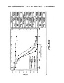 APO-2 RECEPTOR POLYPEPTIDES diagram and image