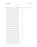 APO-2 RECEPTOR POLYPEPTIDES diagram and image