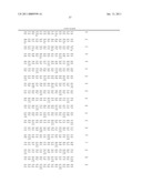 APO-2 RECEPTOR POLYPEPTIDES diagram and image