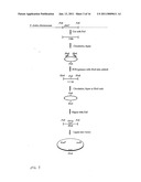 CLARIFICATION OF SPHINGANS AND COMPOSITIONS THEREOF diagram and image