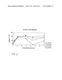 CLARIFICATION OF SPHINGANS AND COMPOSITIONS THEREOF diagram and image