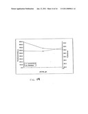 CLARIFICATION OF SPHINGANS AND COMPOSITIONS THEREOF diagram and image