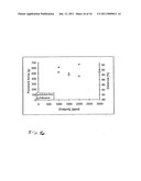 CLARIFICATION OF SPHINGANS AND COMPOSITIONS THEREOF diagram and image