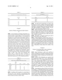 CLARIFICATION OF SPHINGANS AND COMPOSITIONS THEREOF diagram and image