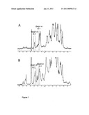 METHOD OF PROCESSING BETA-GLUCAN diagram and image