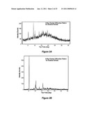 METHODS OF MANUFACTURING CRYSTALLING FORMS OF RAPAMYCIN ANALOGS diagram and image