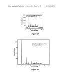 METHODS OF MANUFACTURING CRYSTALLING FORMS OF RAPAMYCIN ANALOGS diagram and image