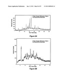 METHODS OF MANUFACTURING CRYSTALLING FORMS OF RAPAMYCIN ANALOGS diagram and image