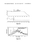 METHODS OF MANUFACTURING CRYSTALLING FORMS OF RAPAMYCIN ANALOGS diagram and image