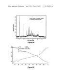 METHODS OF MANUFACTURING CRYSTALLING FORMS OF RAPAMYCIN ANALOGS diagram and image