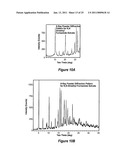 METHODS OF MANUFACTURING CRYSTALLING FORMS OF RAPAMYCIN ANALOGS diagram and image