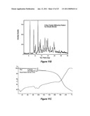 METHODS OF MANUFACTURING CRYSTALLING FORMS OF RAPAMYCIN ANALOGS diagram and image