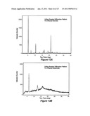 METHODS OF MANUFACTURING CRYSTALLING FORMS OF RAPAMYCIN ANALOGS diagram and image