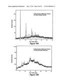 METHODS OF MANUFACTURING CRYSTALLING FORMS OF RAPAMYCIN ANALOGS diagram and image