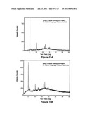 METHODS OF MANUFACTURING CRYSTALLING FORMS OF RAPAMYCIN ANALOGS diagram and image