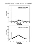 METHODS OF MANUFACTURING CRYSTALLING FORMS OF RAPAMYCIN ANALOGS diagram and image