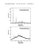 METHODS OF MANUFACTURING CRYSTALLING FORMS OF RAPAMYCIN ANALOGS diagram and image