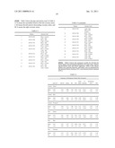 METHODS OF MANUFACTURING CRYSTALLING FORMS OF RAPAMYCIN ANALOGS diagram and image