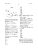 METHODS OF MANUFACTURING CRYSTALLING FORMS OF RAPAMYCIN ANALOGS diagram and image