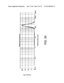 PROCESS FOR MAKING ETHYLENE OXIDE USING MICROCHANNEL PROCESS TECHNOLOGY diagram and image