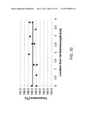 PROCESS FOR MAKING ETHYLENE OXIDE USING MICROCHANNEL PROCESS TECHNOLOGY diagram and image