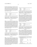 PROCESS FOR MAKING ETHYLENE OXIDE USING MICROCHANNEL PROCESS TECHNOLOGY diagram and image