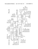 Process for the Continuous Production of High Purity Phenolic Glycol Ether diagram and image