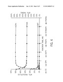 Process for the Continuous Production of High Purity Phenolic Glycol Ether diagram and image