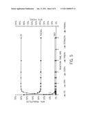 Process for the Continuous Production of High Purity Phenolic Glycol Ether diagram and image