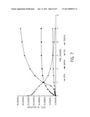 Process for the Continuous Production of High Purity Phenolic Glycol Ether diagram and image