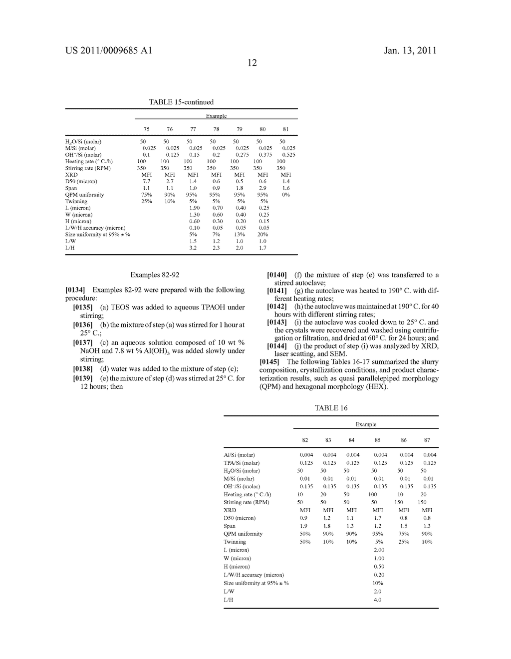 MFI Molecular Sieve Composition and the Method of Making the Same - diagram, schematic, and image 16