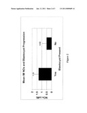 ASSAY OF NITRIC OXIDE METABOLITES IN THE CULTURE MEDIA OF HUMAN PREIMPLANTATION EMBRYOS diagram and image