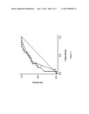 ASSAY OF NITRIC OXIDE METABOLITES IN THE CULTURE MEDIA OF HUMAN PREIMPLANTATION EMBRYOS diagram and image