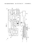 FLUORESCENCE OBSERVATION APPARATUS diagram and image