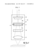 FLUORESCENCE OBSERVATION APPARATUS diagram and image